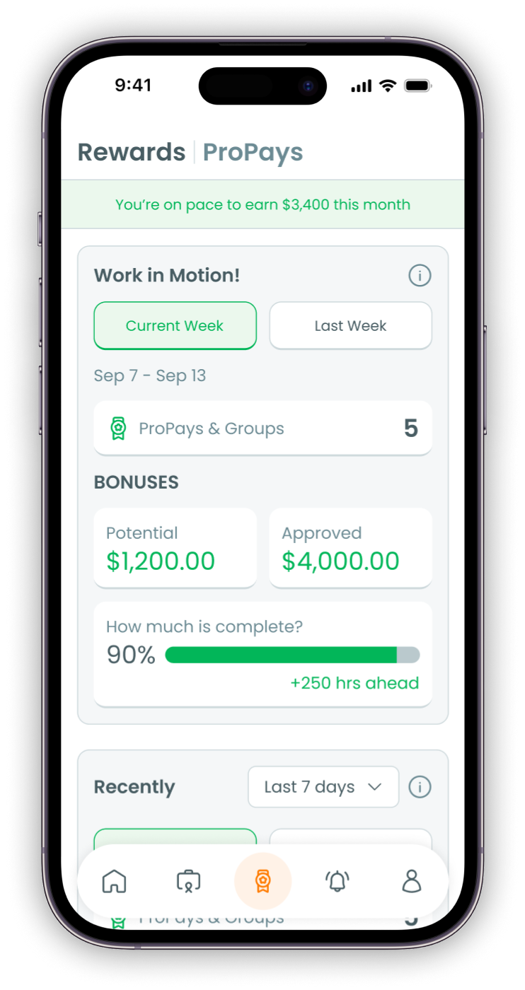 Rewards and ProPays. On pace to earn $3,400 this month. Potential and approved bonuses, with progress at 90 percent.